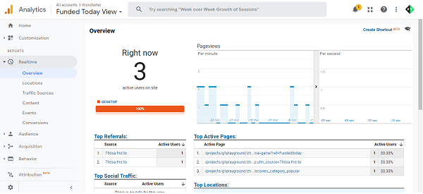 Google Analytics Realtime